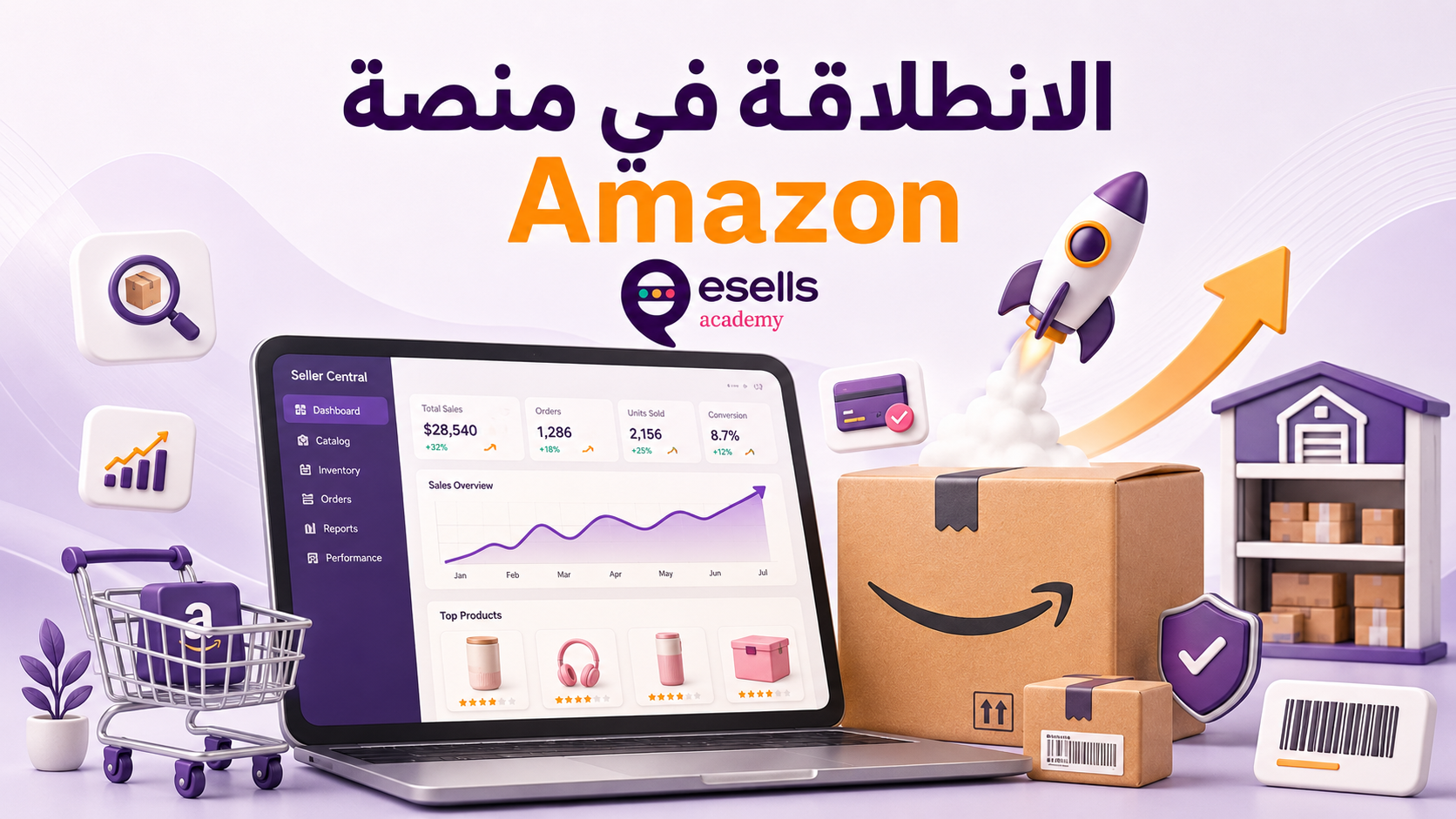 الانطلاقه في منصه Amazon - FBA