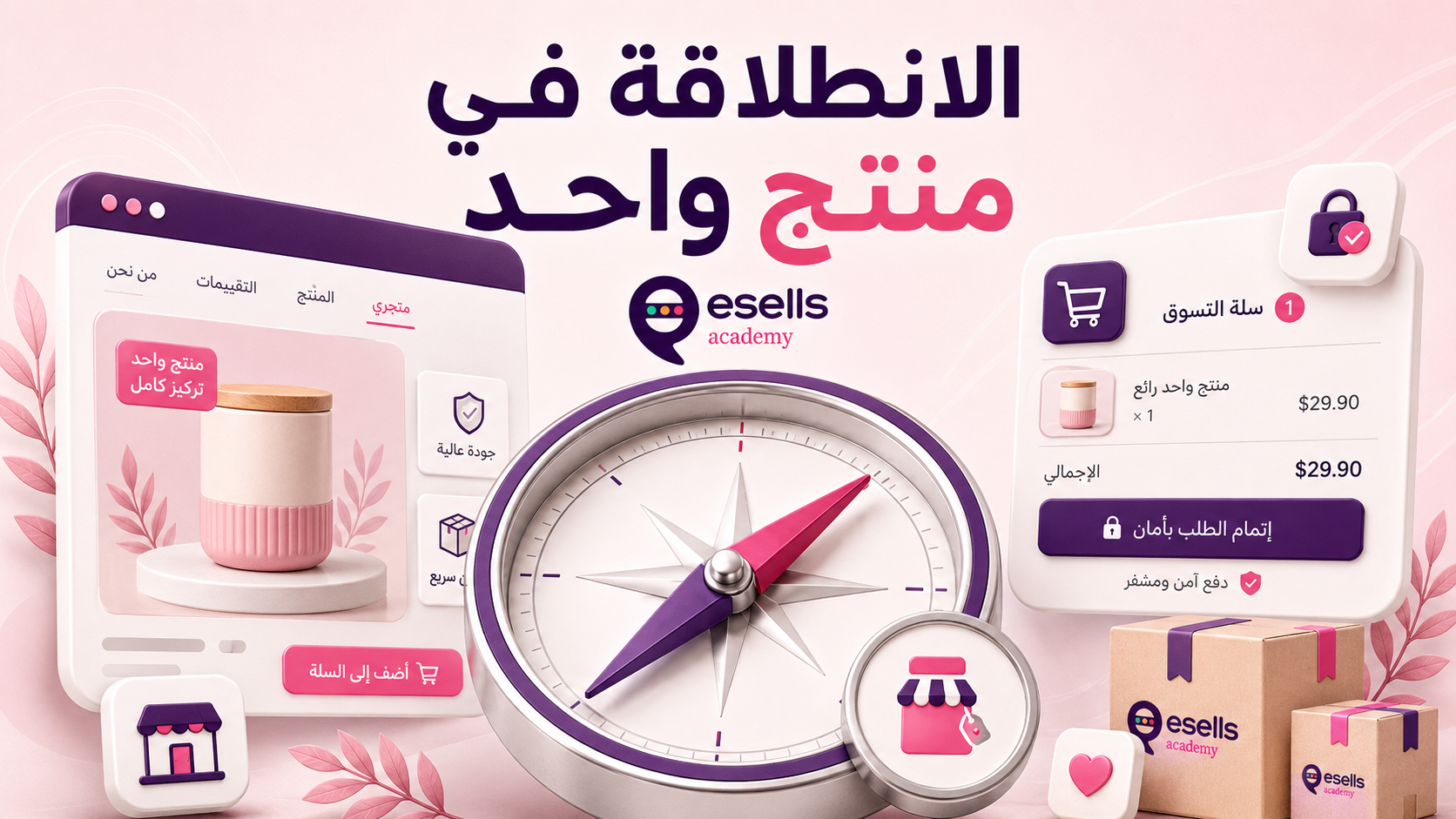 دروب شيبنج - اليه تسويق منتج واحد فقط